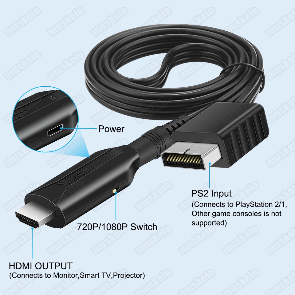 For Sony PS1 PS2 to HDMI TV Adapter Cable Game Console Audio Video Converter