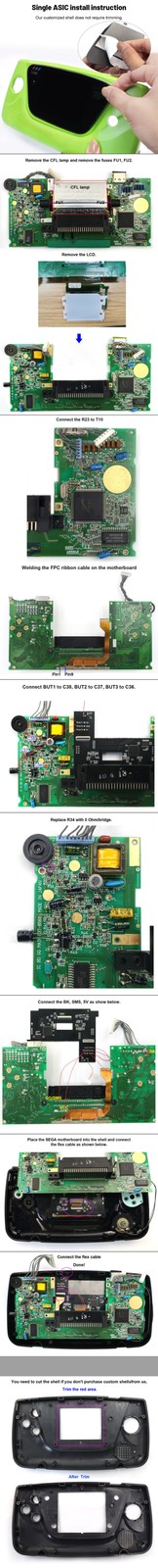3.5″ Laminated LCD IPS Screen 640×480 HD Kit For SEGA Game Gear SEGA GG w/ SHELL