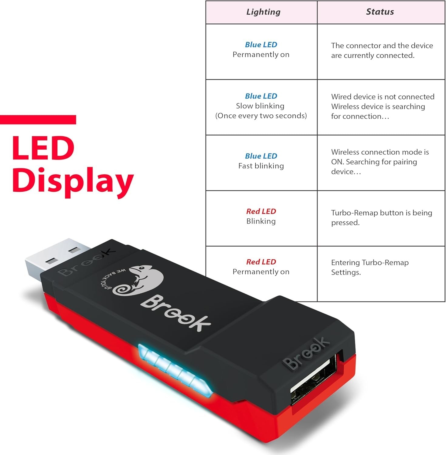 Brook Wingman NS Lite Converter: Support NS Pro Controllers on NS, NS 2 & Xbox