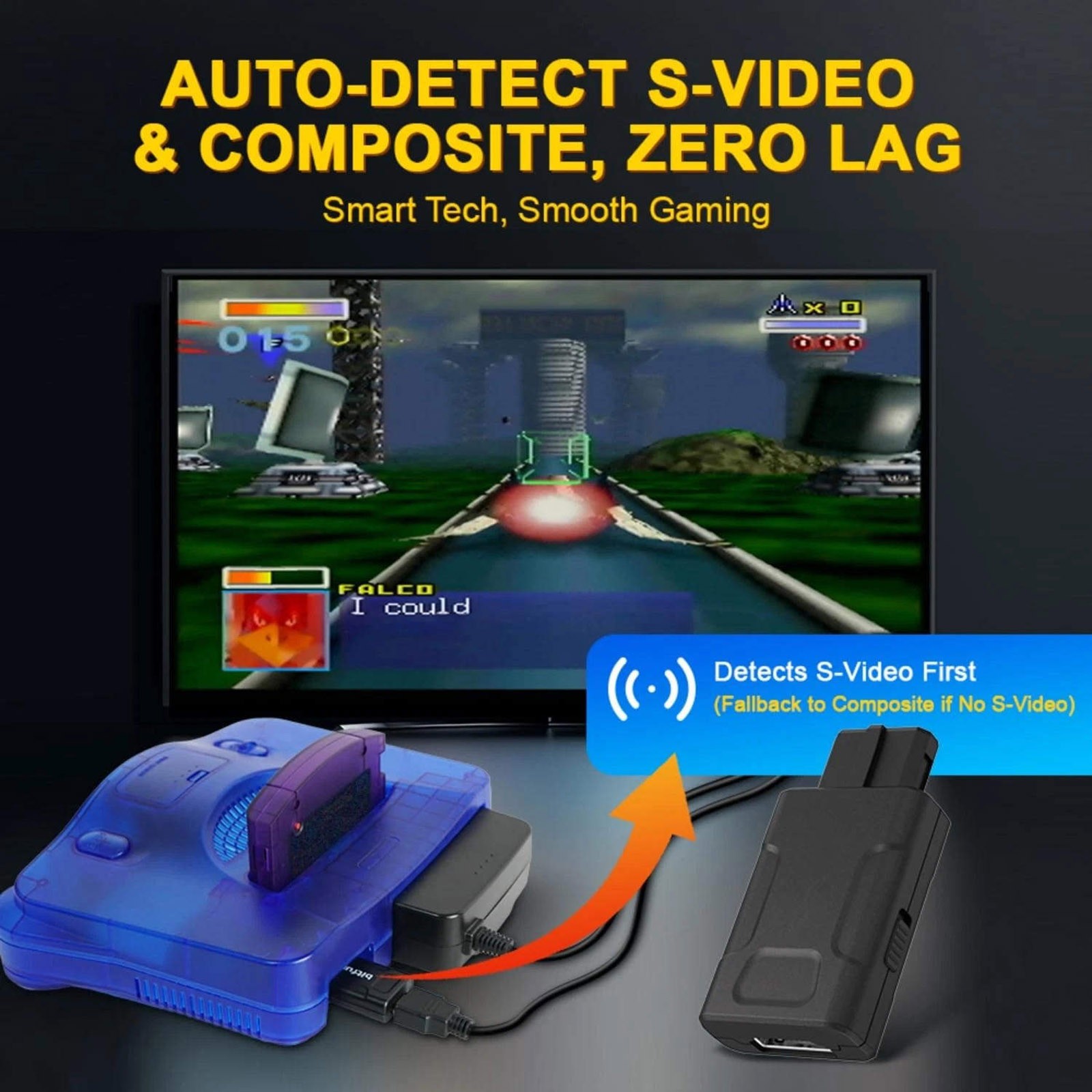 Game Console HDMI Adapter for N64 NGC SFC SNES Supports 720P 1080P Resolution