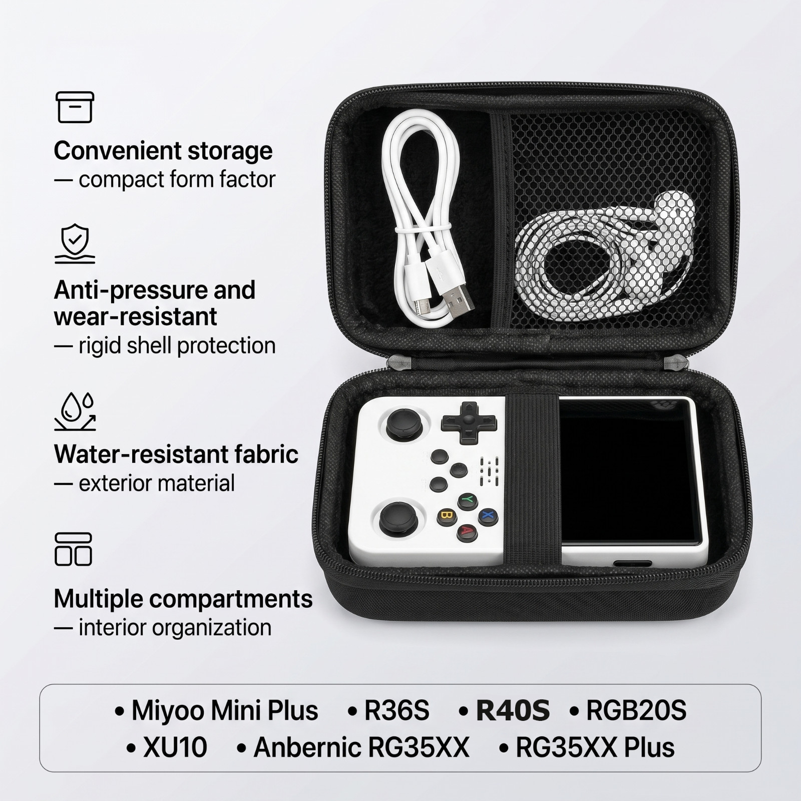 Hard Travel Case for Anbernic RG35XX RG353V R36S R40S Retro Game Console
