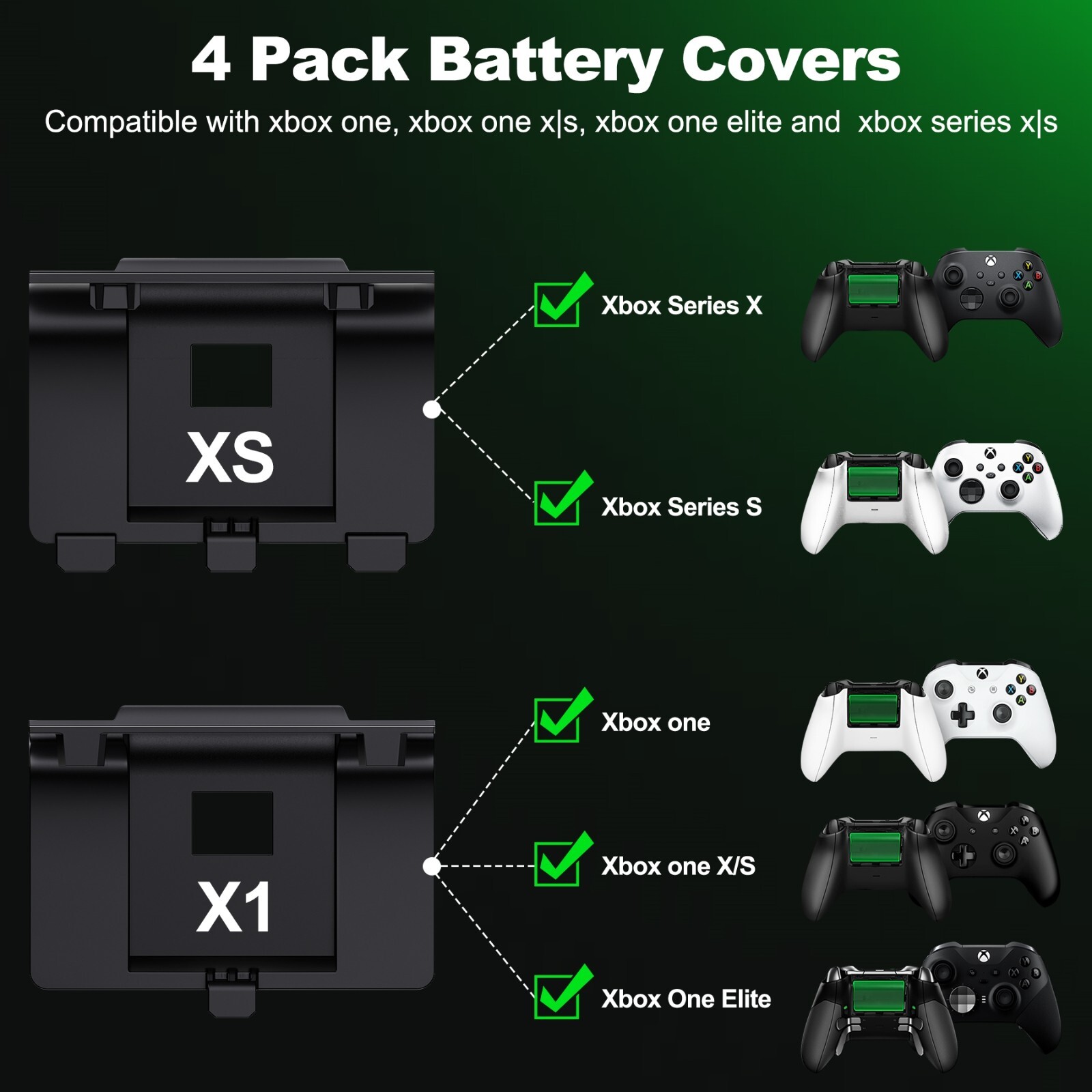 Rechargeable Battery Pack For XBox One X/S Series X/S Controller & Charger Cable