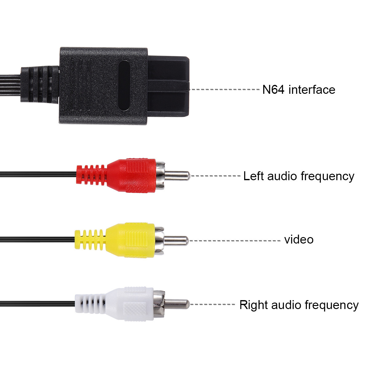 Lot RCA AV TV Audio Video Stereo Cable Cord for Super Nintendo N64 SNES Gamecube