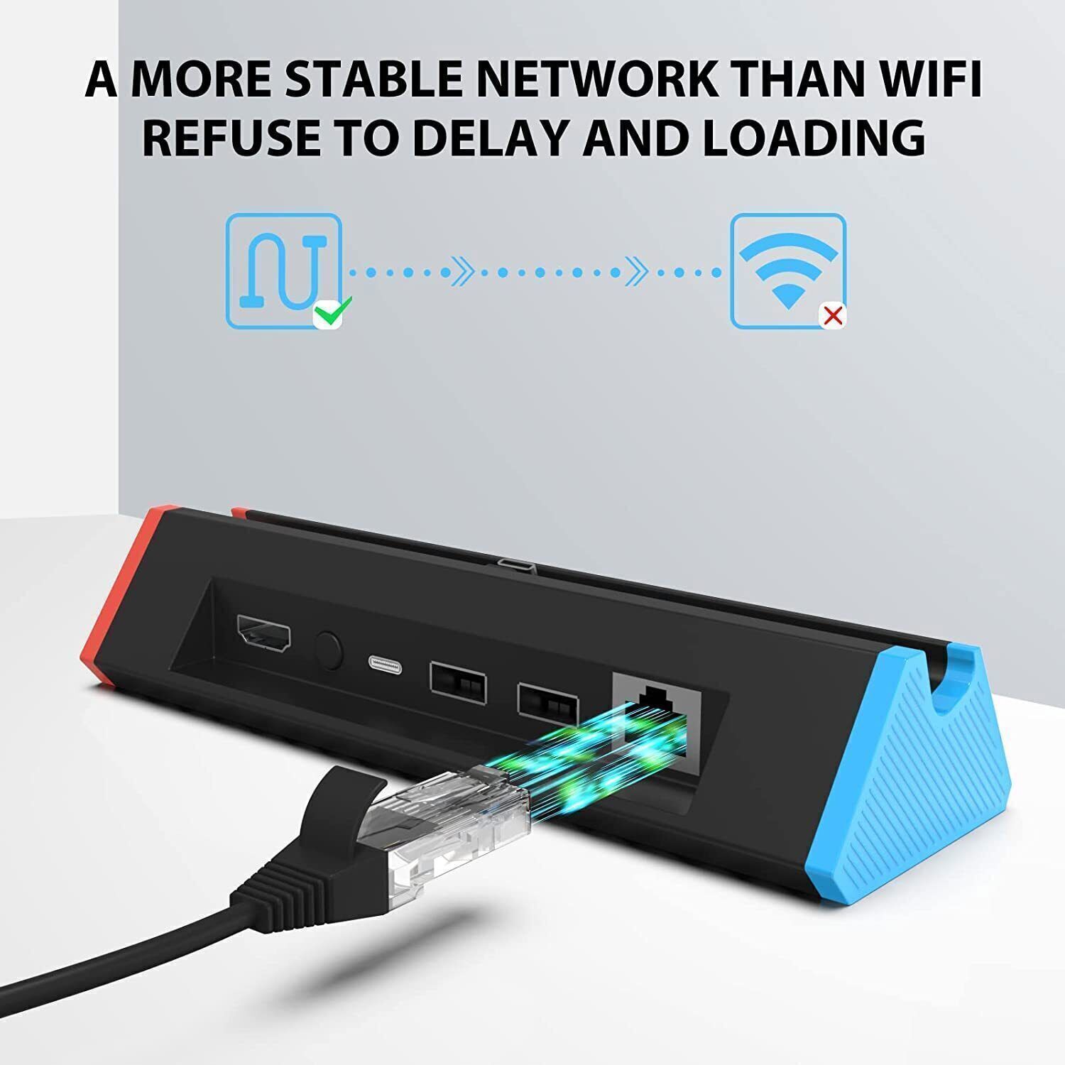 TV Dock Holder Station For Nintendo Switch/OLED 4K HDMI Adapter Charger
