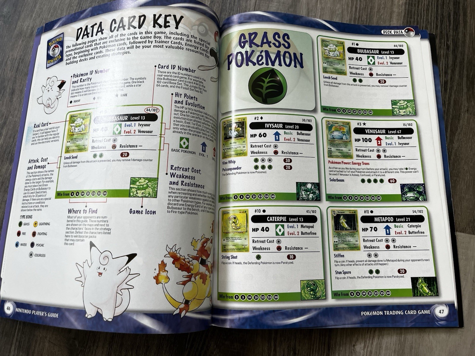 Pokémon Trading Card Game for Game Boy Official Strategy Guide – No Promo Card