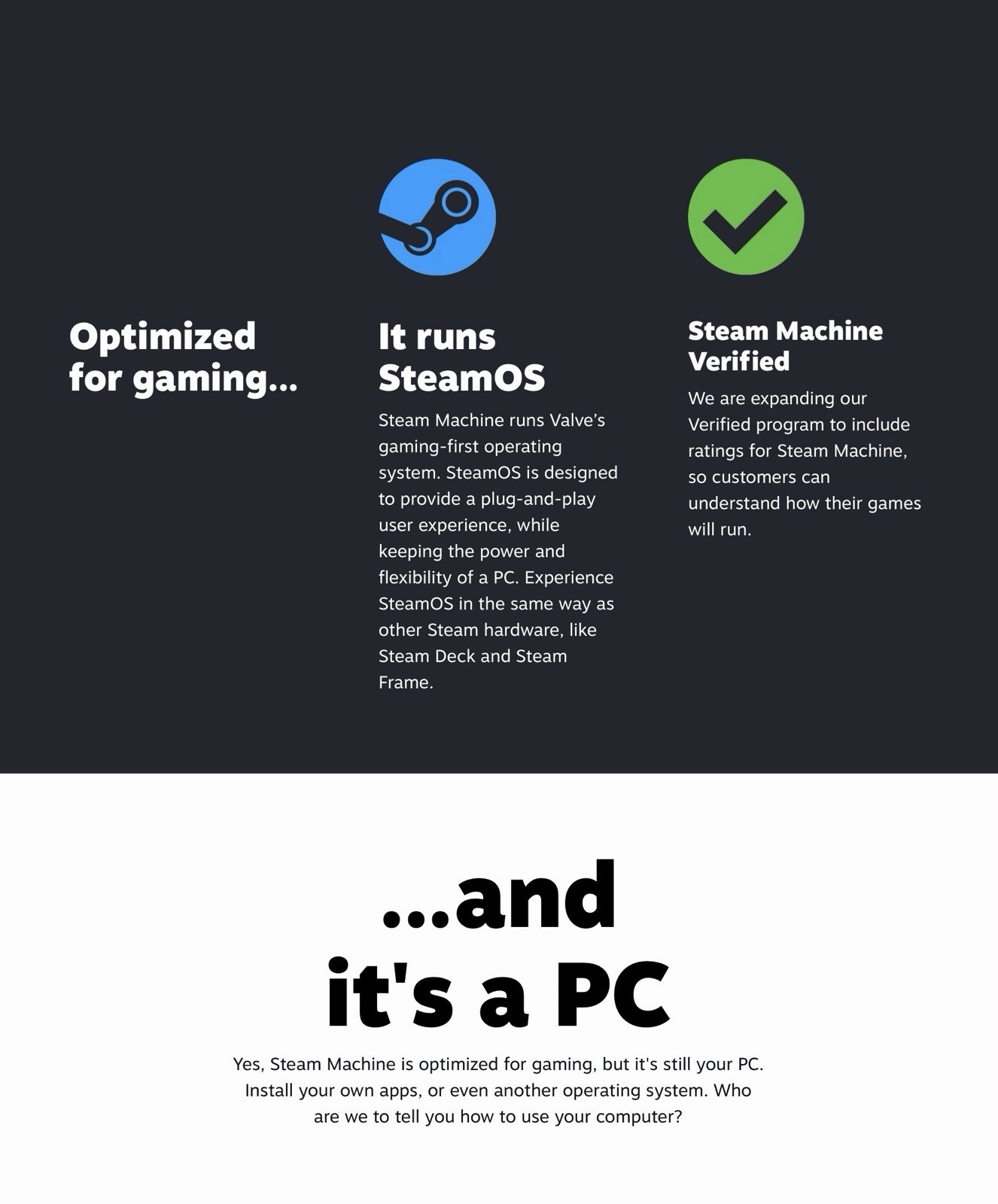 Steam Machine 512GB with Controller Valve PC PRESALE