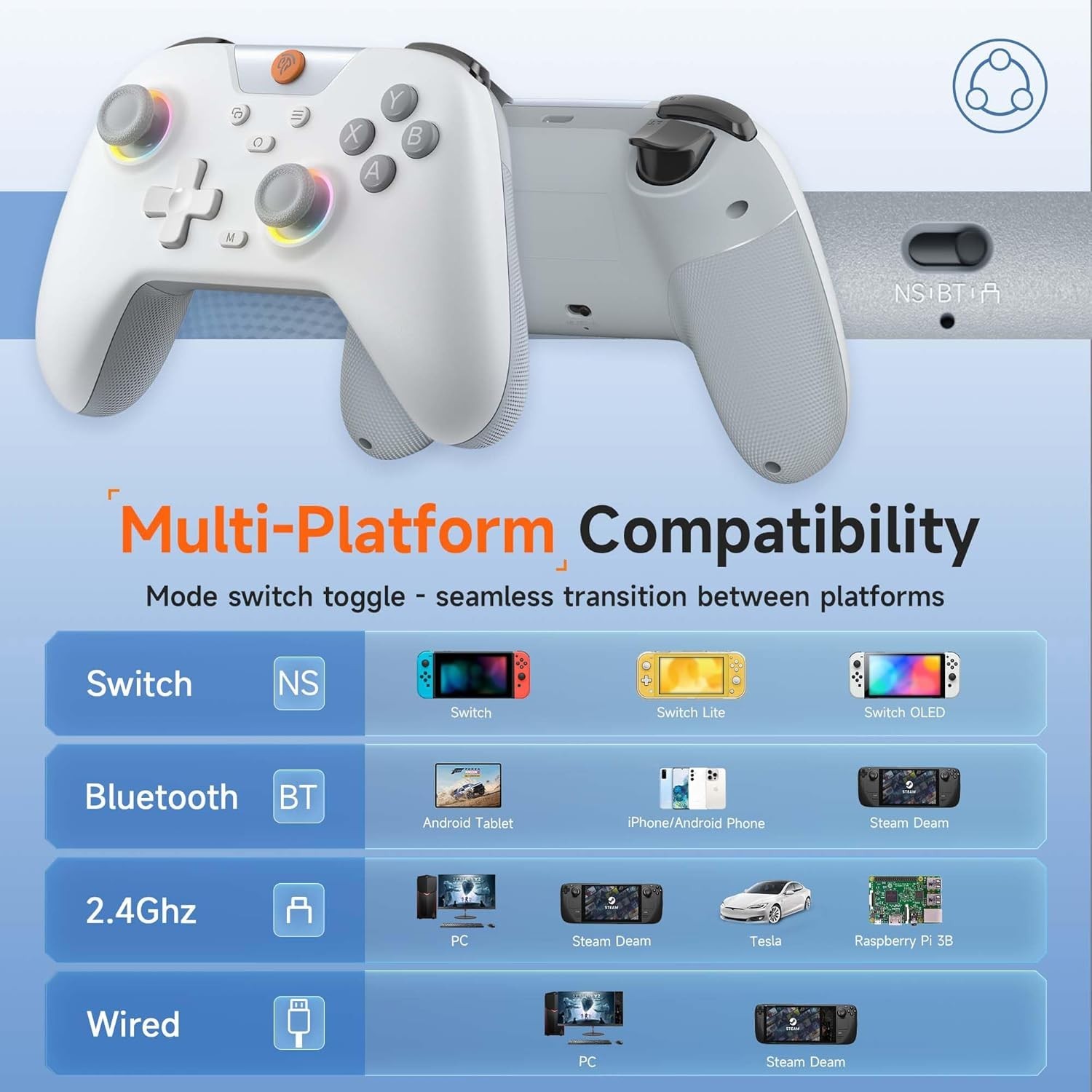 X05 Wireless Game Controller for PC/Android/Steam Deck with Extra Thumb Grips