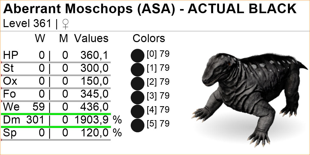 Aberrant Moschops 1903 DMG TOP STATS Clone Ark Survival Ascended Official PVE