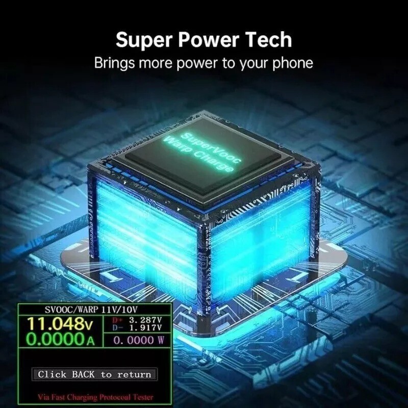 OPPO SUPERVOOC 100W Fast AC Charger + USB Cable for OnePlus Vivo Realme Mobiles