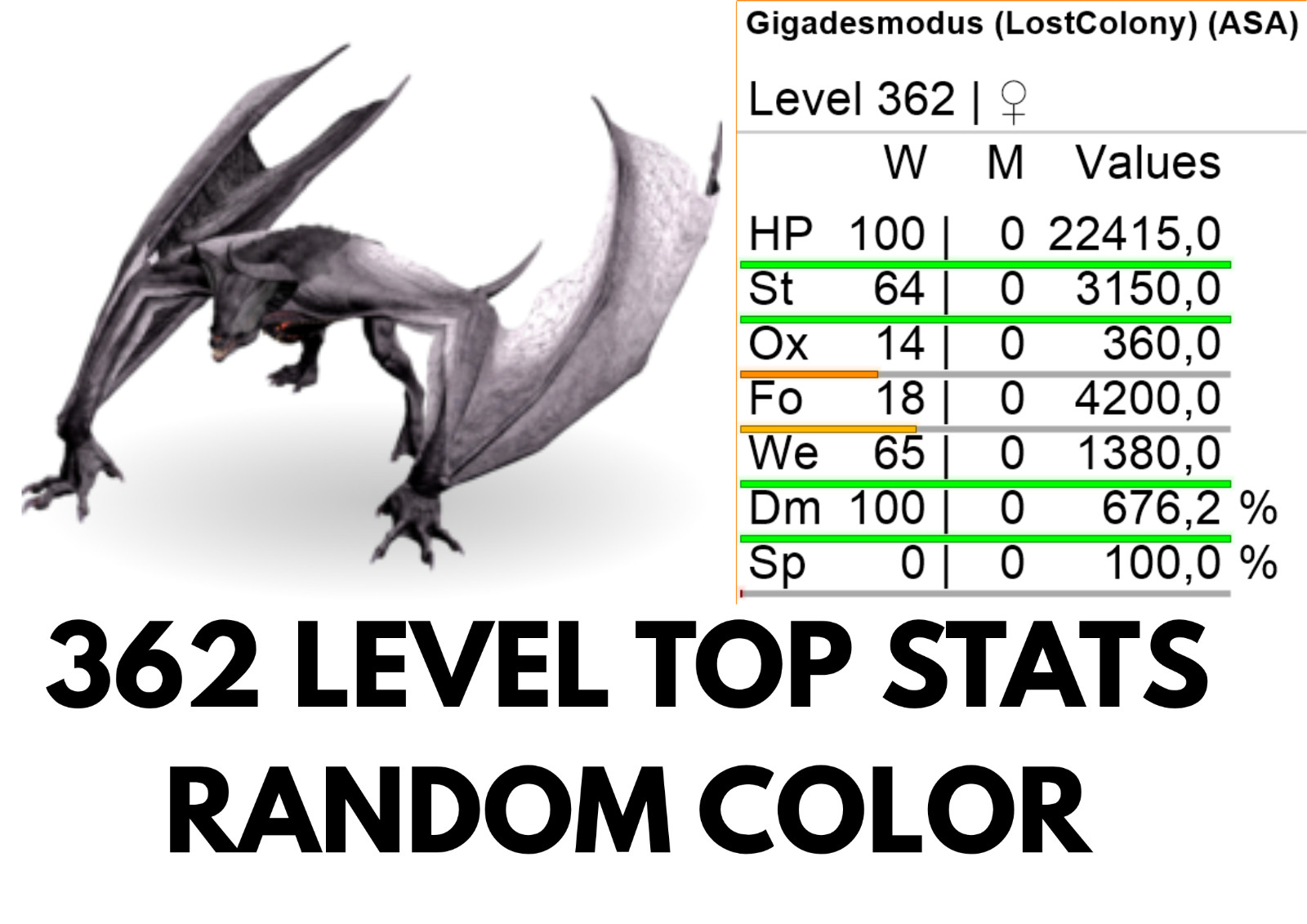 Gigadesmodus TOP STATS Ark Survival Ascended Official PVE