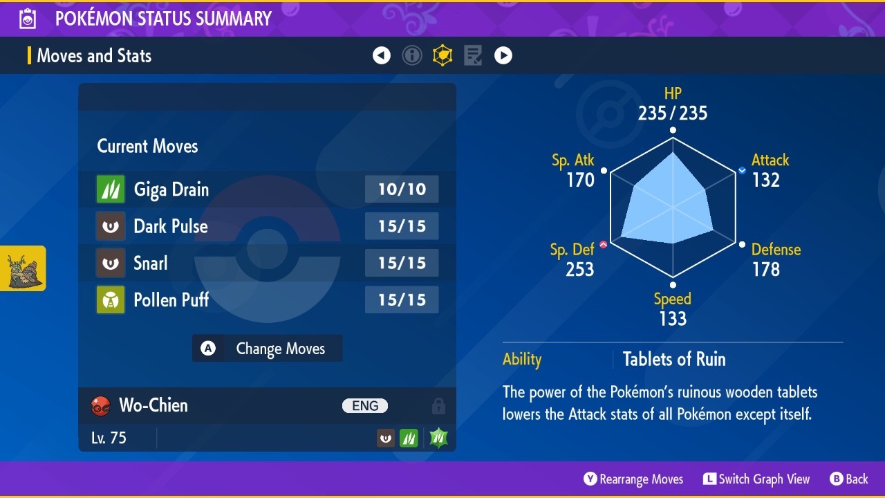 ✨ SHINY TREASURES OF RUIN ✨ for Pokemon Scarlet Violet + Home!