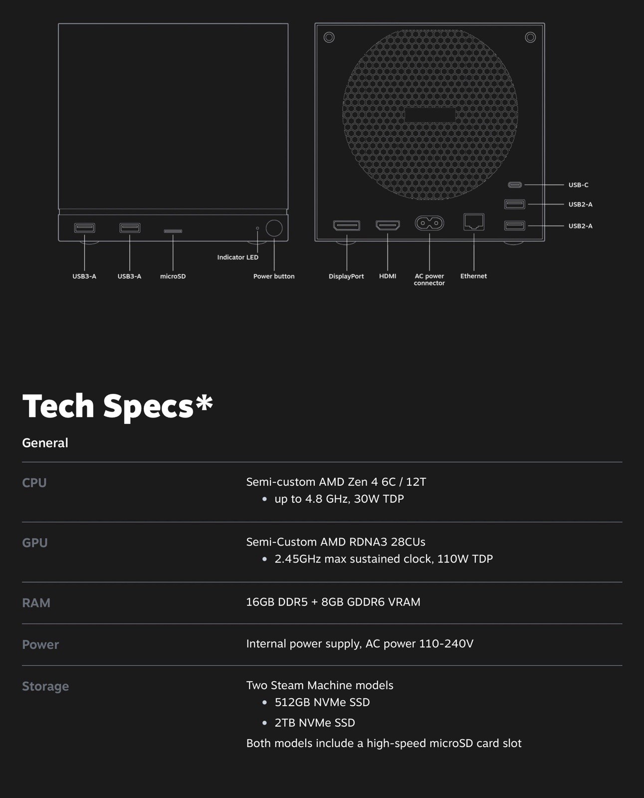 Steam Machine 512GB with Controller Valve PC PRESALE