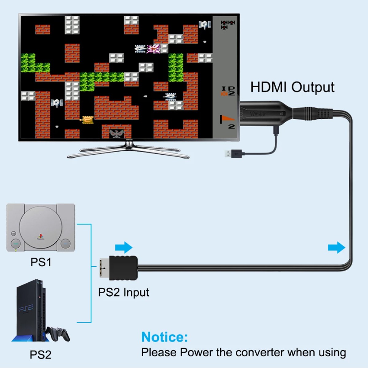 For Playstation PS2 PS1 to HDMI Converter Adapter HD Link Cable 1080P 720P