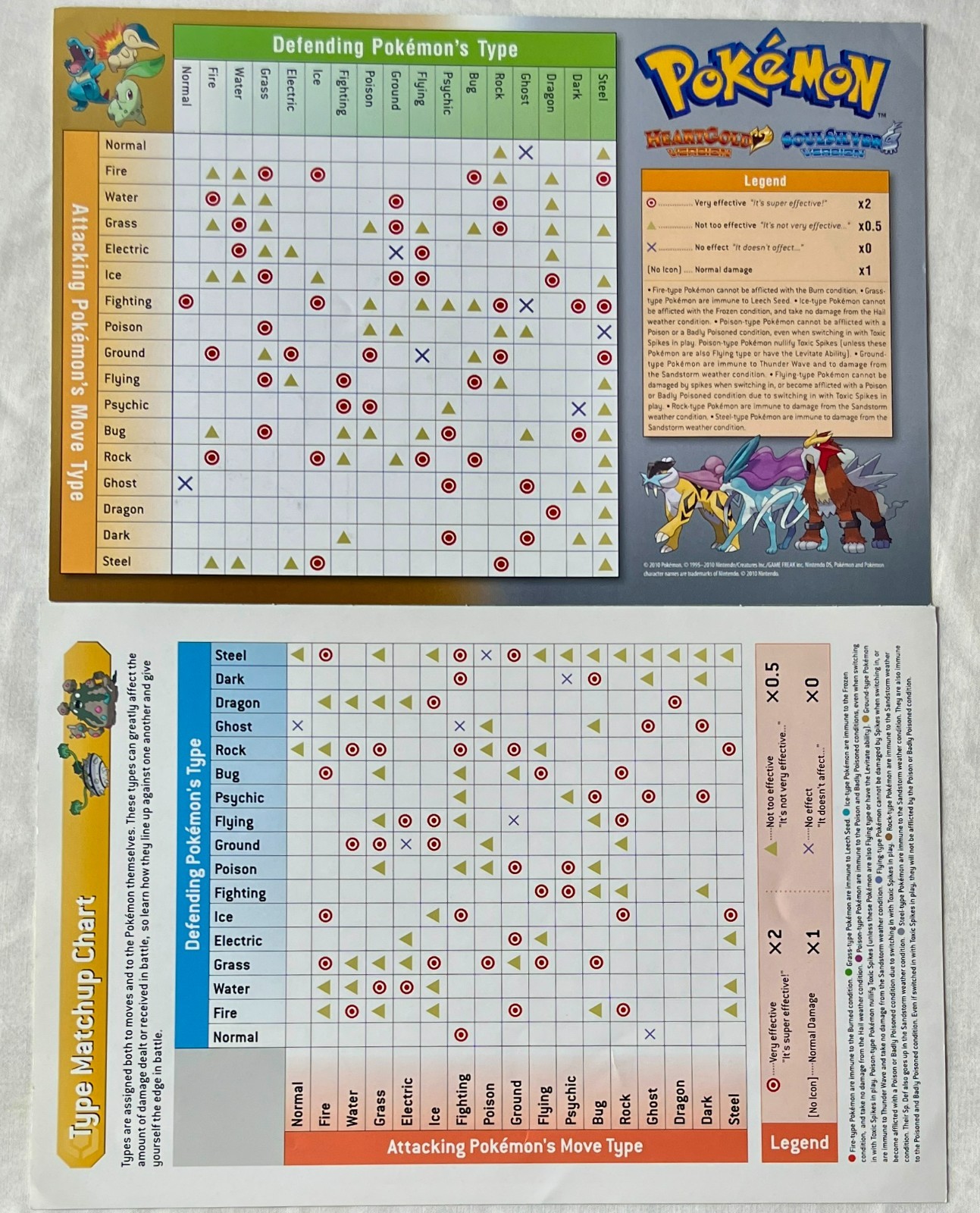 Lot of 2 Pokemon Johto Unova Region Maps, HeartGold SoulSilver, Black and White