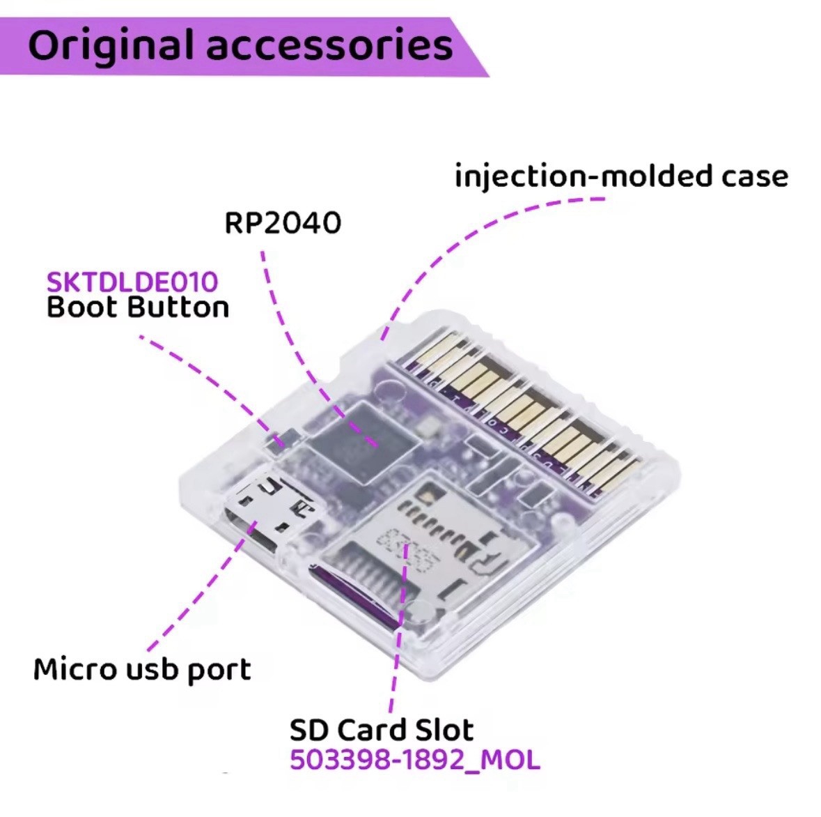 DSpico For Nintendo DS / DSi / 3DS – Open Source – Adapter Cartridge + SD Card