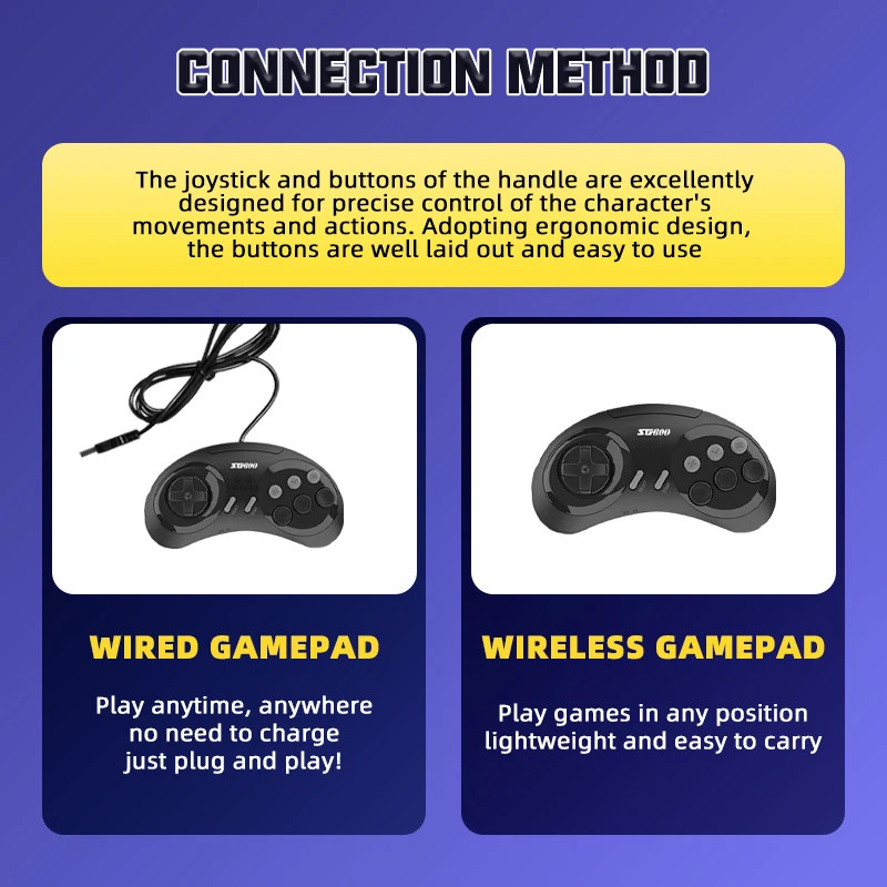 Segas-Md 16BIT Video Game Console – For Sega Mega Drive Genesis FC Dendy – So