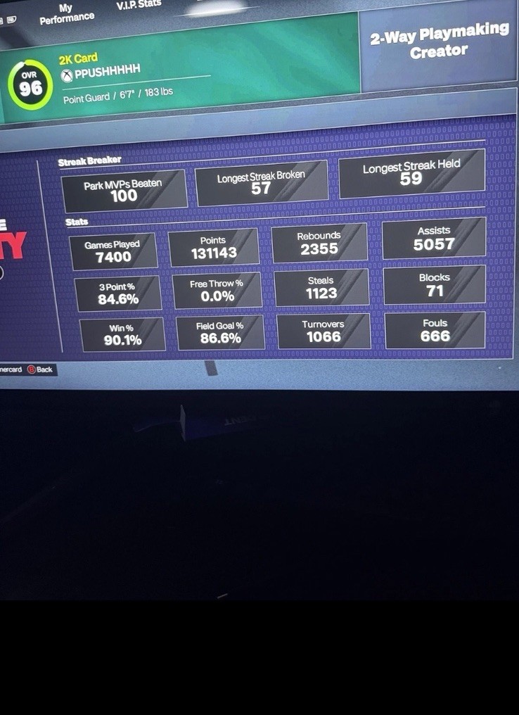 2K26 Legend 1 Account with 99 Ovr Builds and Big Head and More. Message first