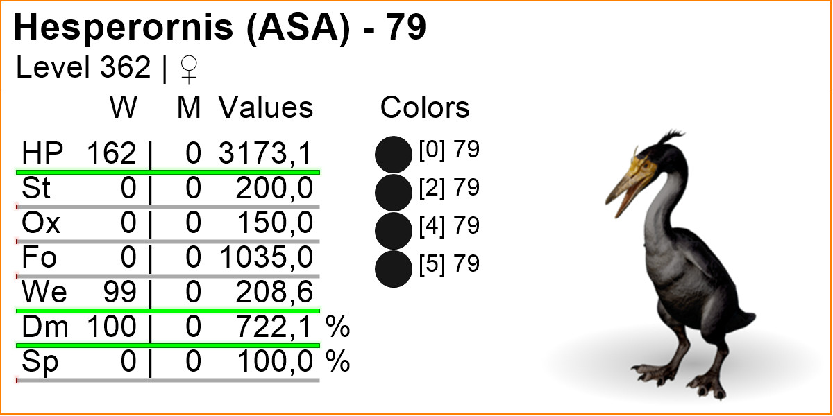 Hesperornis 362 LEVEL TOP STATS Clone Ark Survival Ascended Official PVE