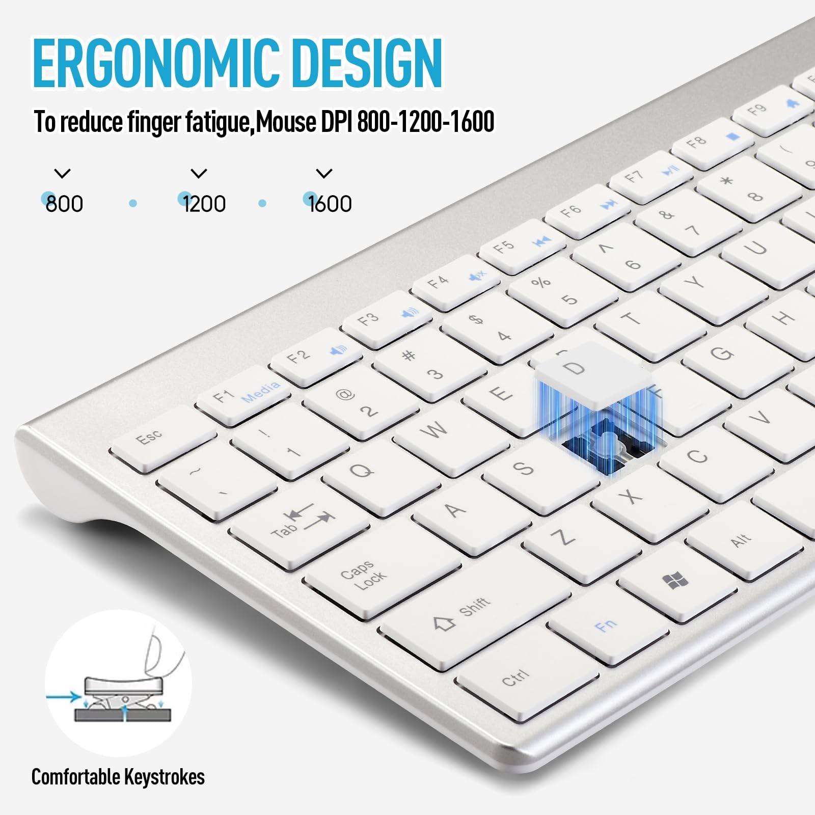Wireless Keyboard and Mouse Combo, Compact GHKM006-Silver White, Silver White