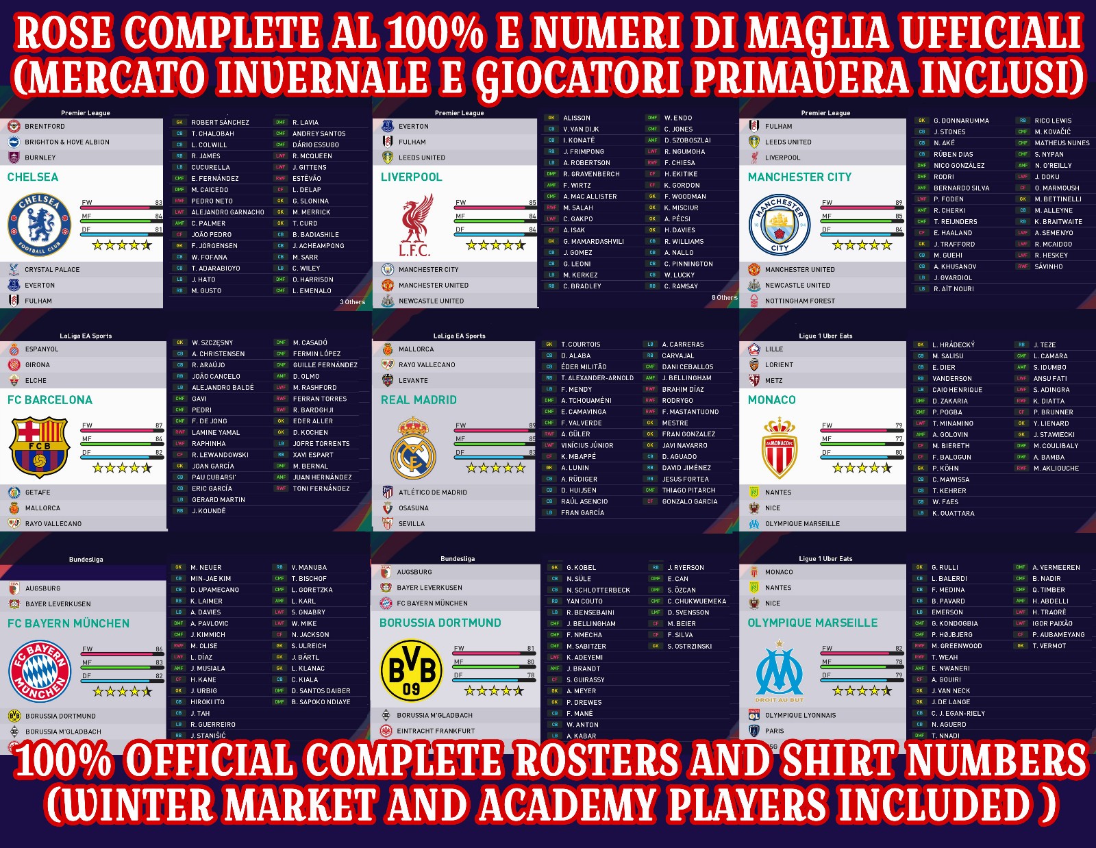 ORIGINAL PATCH – PES 2021 OPTION FILE – AGGIORNAMENTO NUOVA STAGIONE 2024 PS4PS5