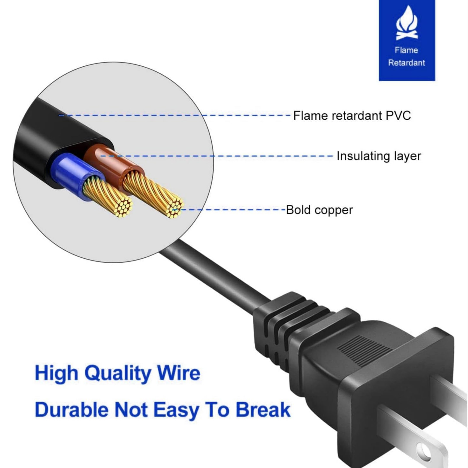 5ft 2-Prong AC Power Cord for Sony PS5 PS4 PS3 Slim Xbox Series X S One