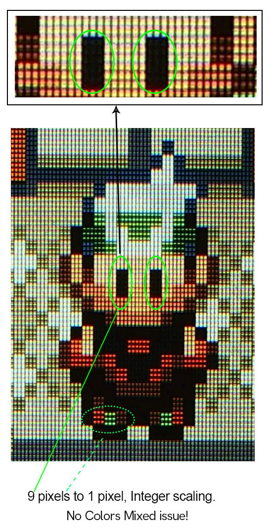 HISPEEDIDO Real Drop in 2.45″ GBC Retro Pixe HD IPS LCD Kit For Gameboy Color