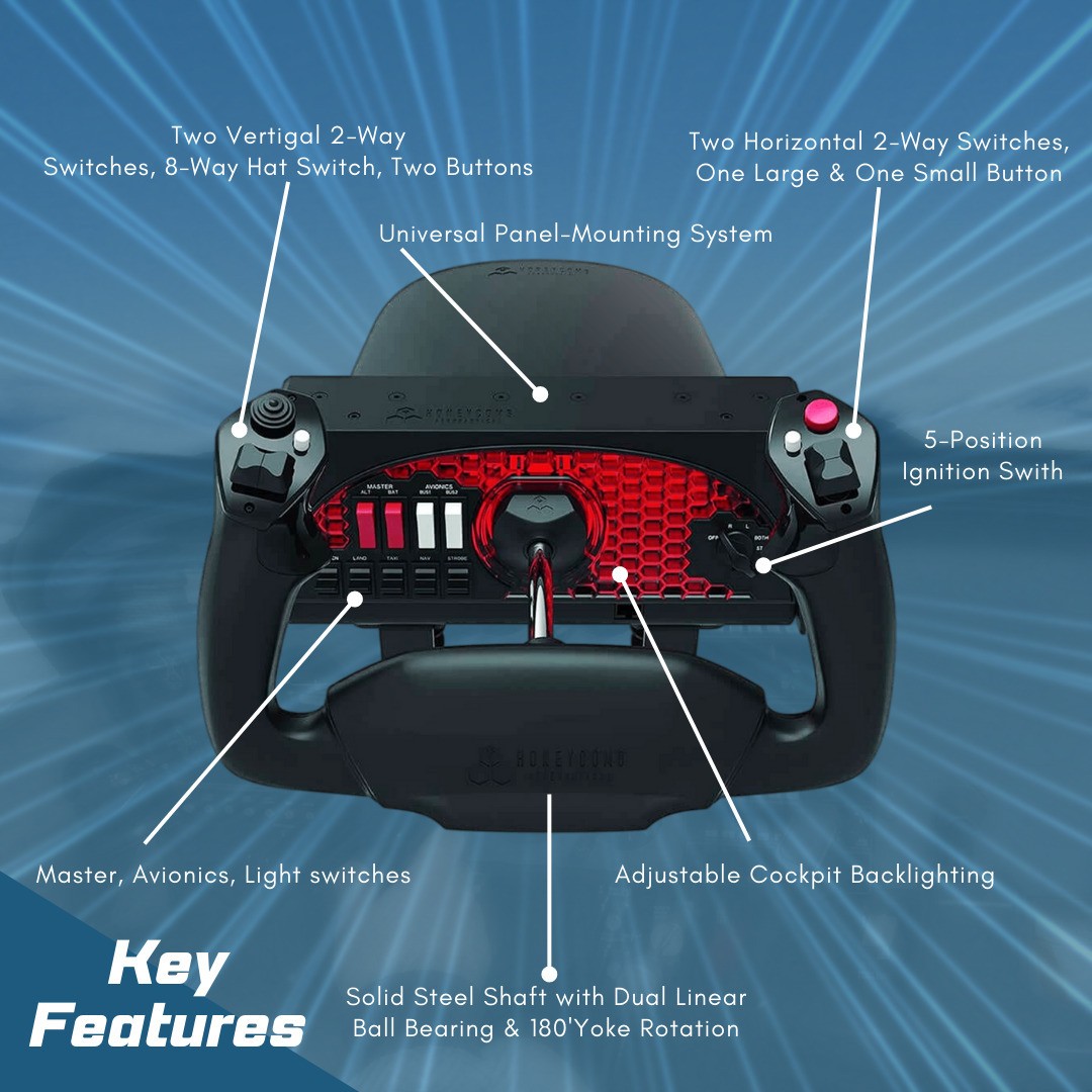 Honeycomb Alpha Flight Controls Yoke with Bravo Throttle Quadrant Bundle