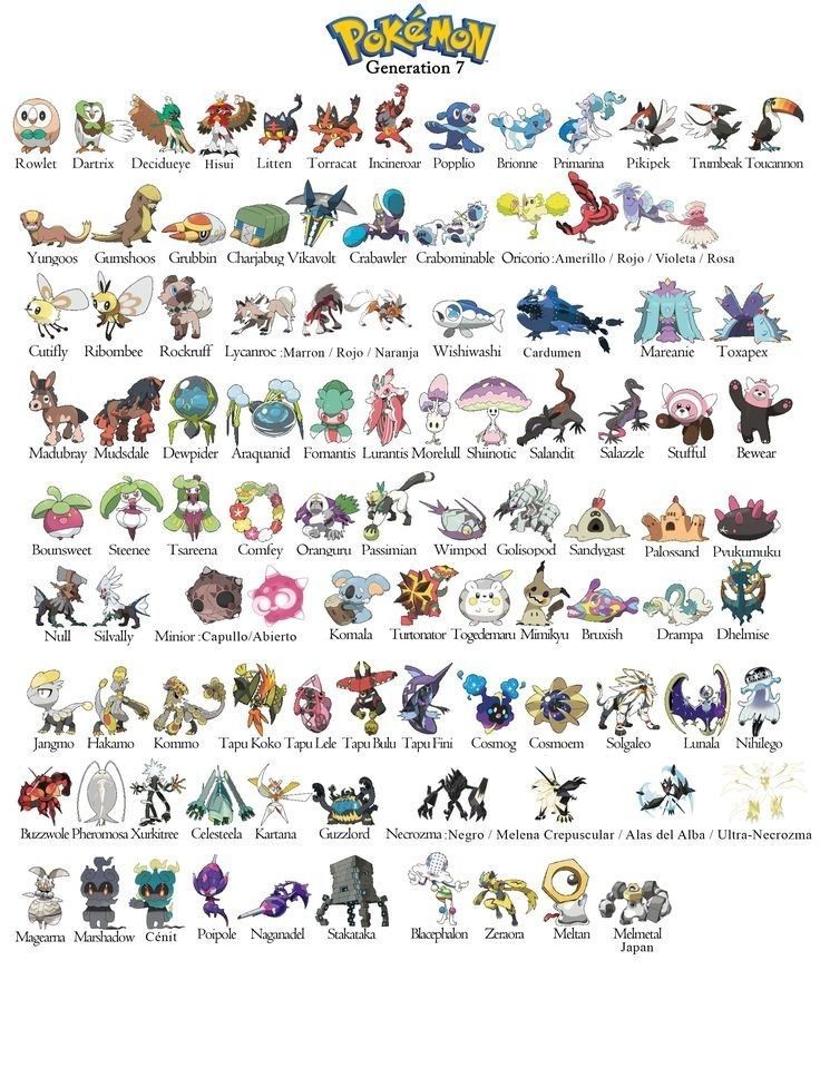 Pokemon Home Shiny Living Dex Gen 1-7 900+ Pokémon, Event Pokémon