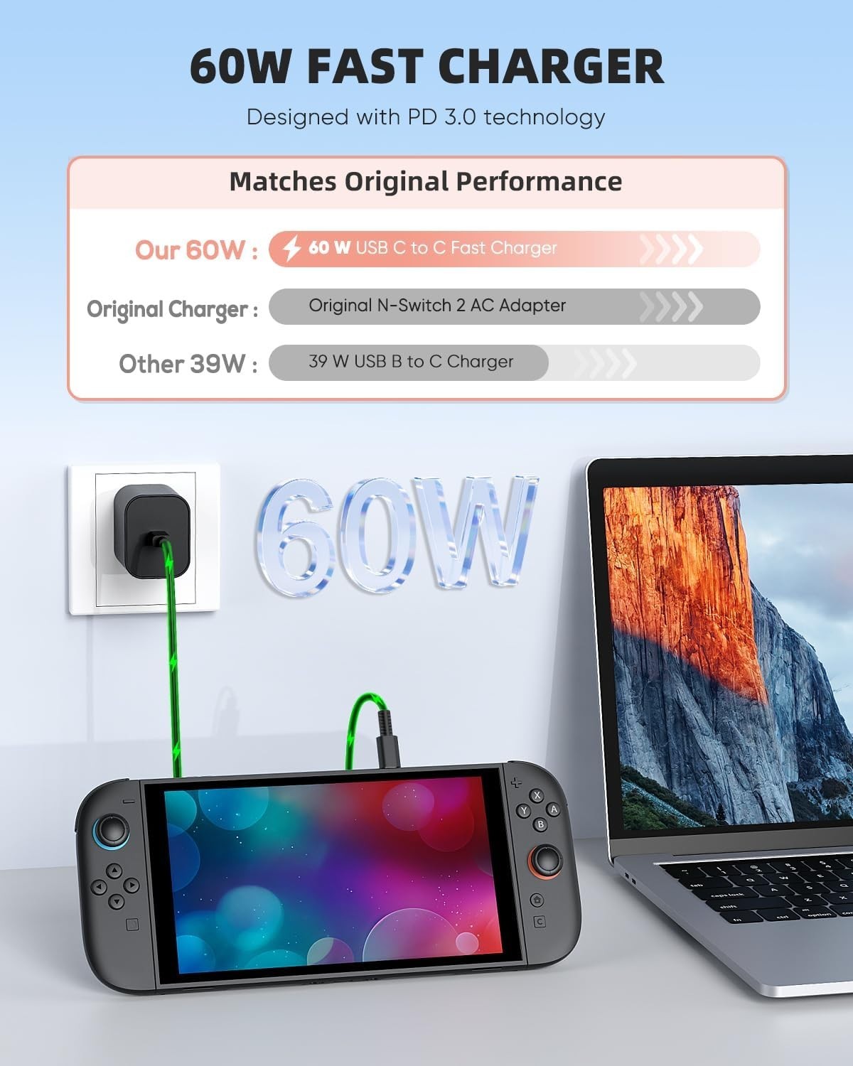 Switch 2 Charger 60W USB-C PD Fast Charging Adapter 5FT Cable Dock TV