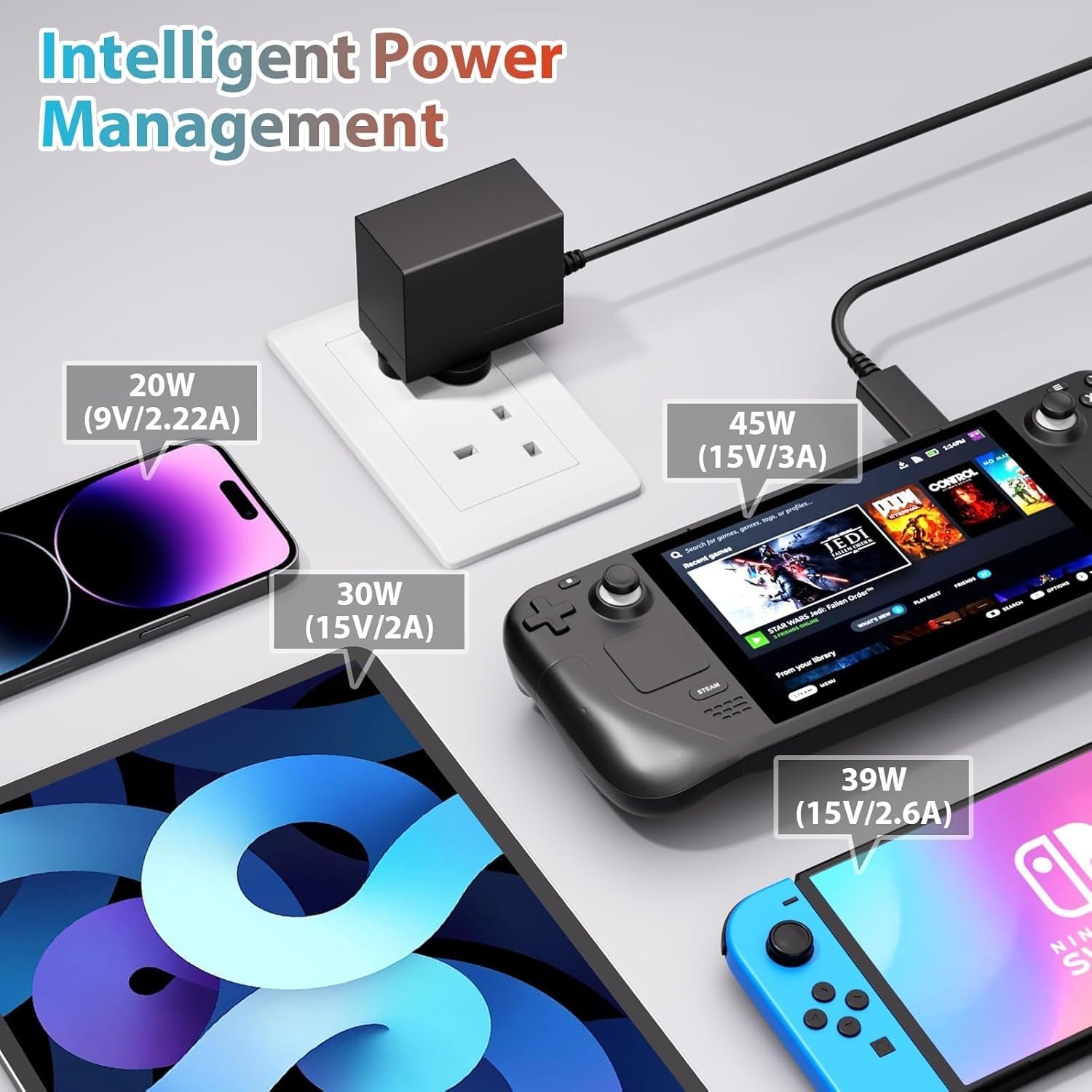 For Nintendo Switch AC Power Adapter 15V2.6A USB C Charger Cable Support TV Dock
