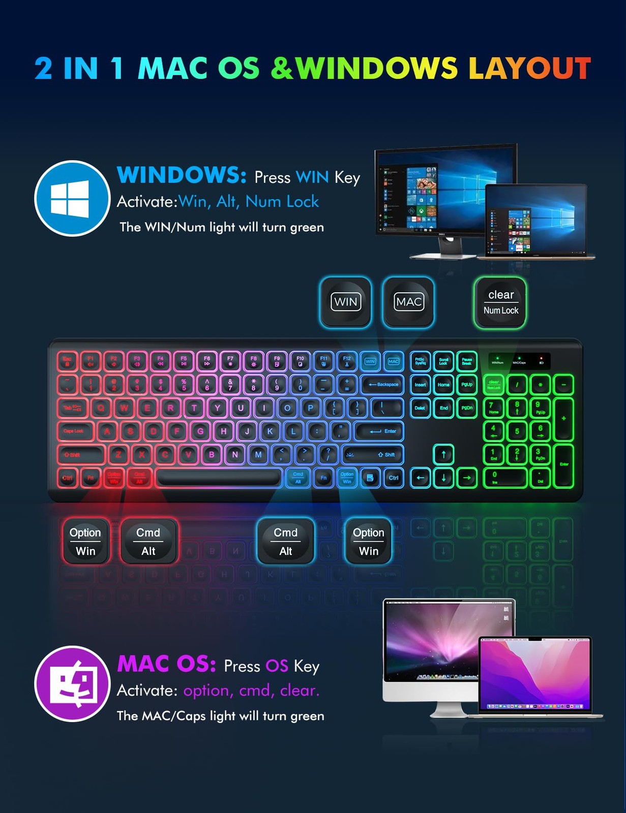 Wireless Keyboard and Mouse Combo, RGB Backlit, Rechargeable & Light Up Black