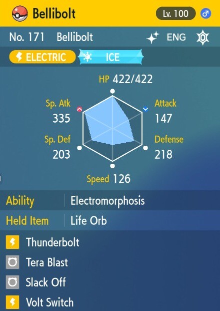 Pokemon Scarlet and Violet 6iv Shiny Max EV Bellibolt