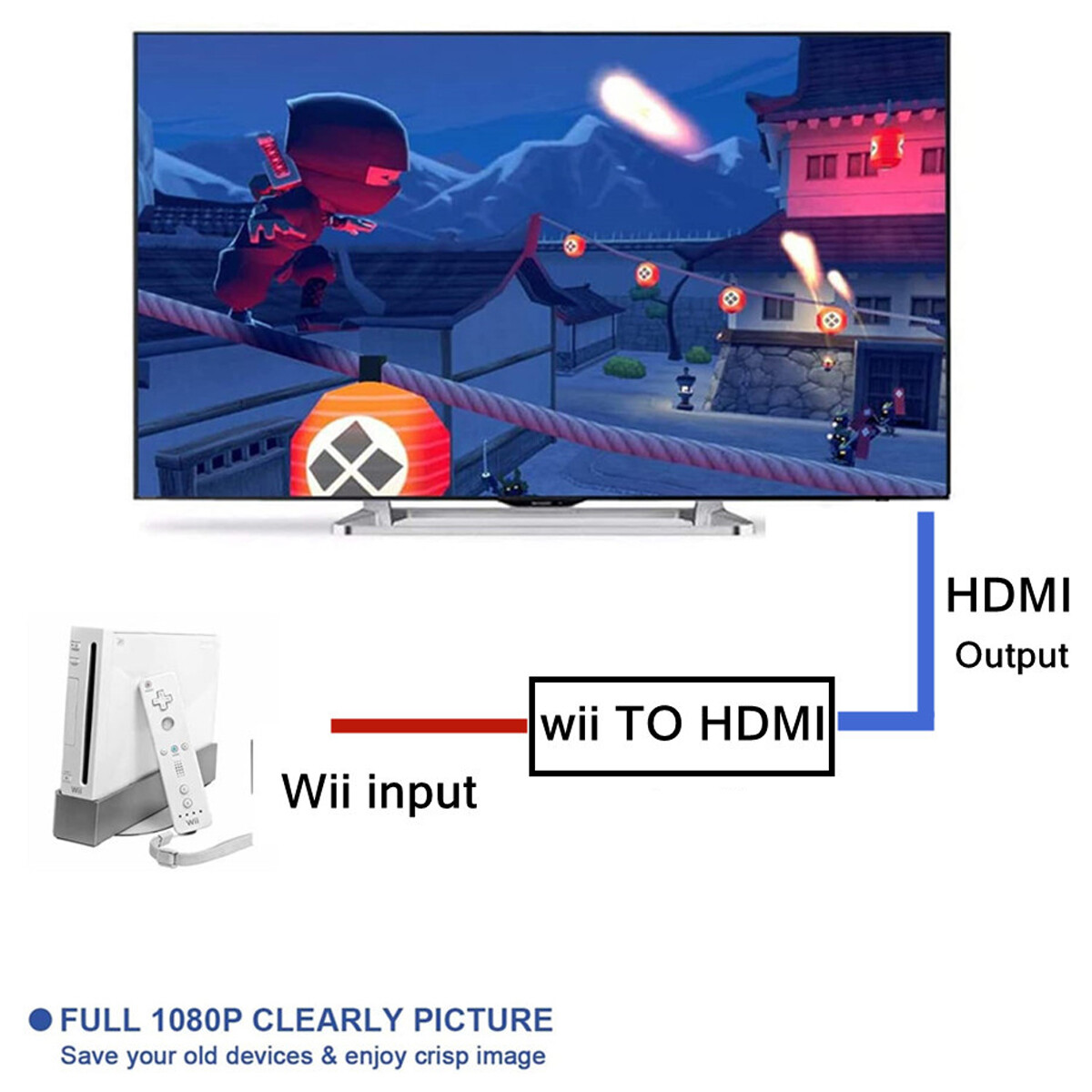 WII to HDMI Cable Converter Full HD 1080P WII to HDMI Wii 2 HDMI Converter_NEW
