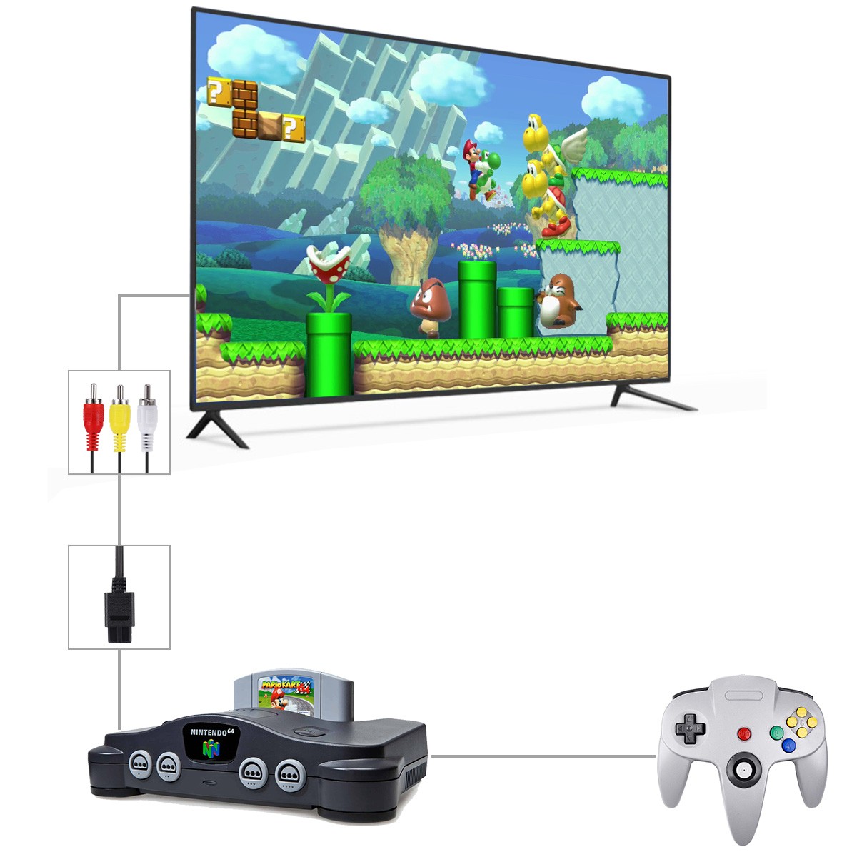 6FT RAC AV TV Audio Video Cable Cord For Super Nintendo SNES N64 Game Cube LOT