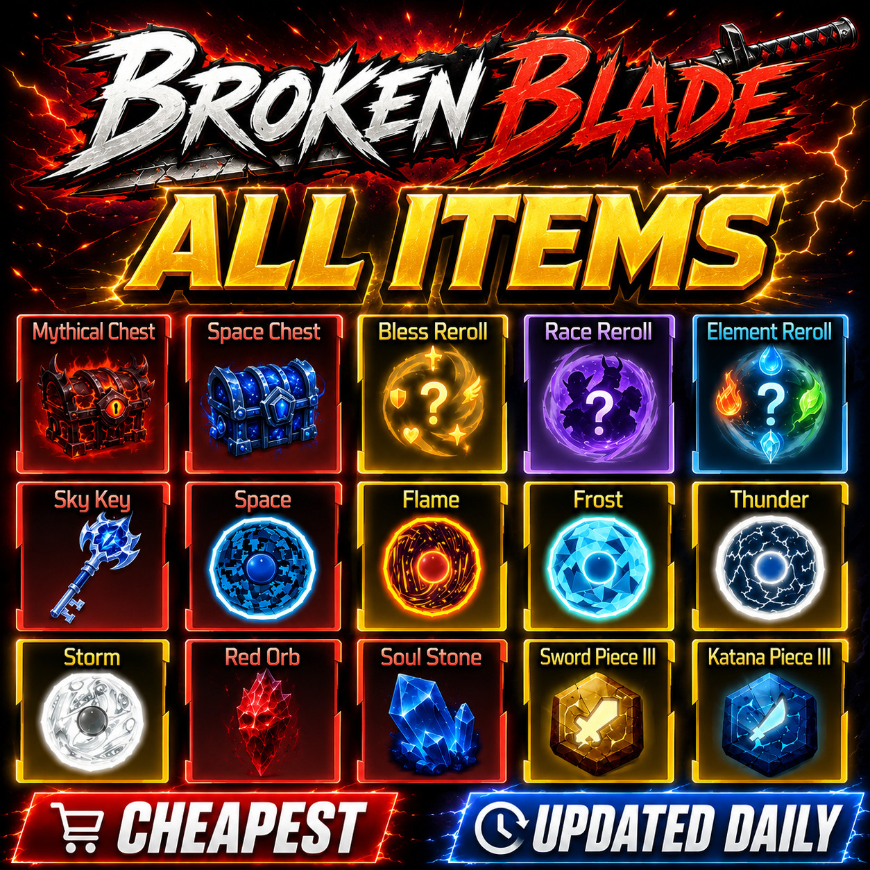 🔥ALL ITEMS | Updated – Yamato | NOT DUPED | Cheapest – Broken Blade | Roblox🔥