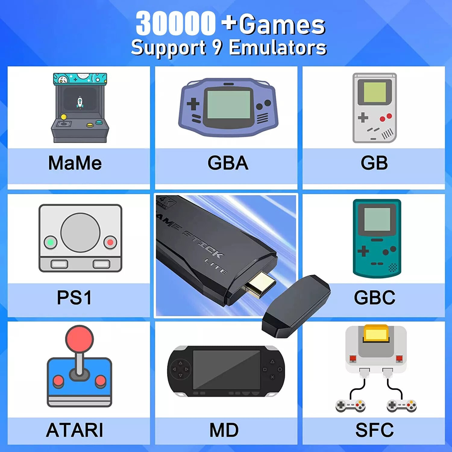 Retro Game Console 4K HDMI Output Plug and Play 20000+ Game Gamepad Controllers