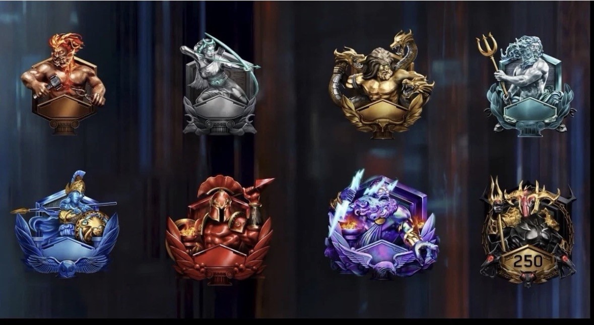 WARZONE RESURGENCE RANKING!!! – WZ3 (look description)