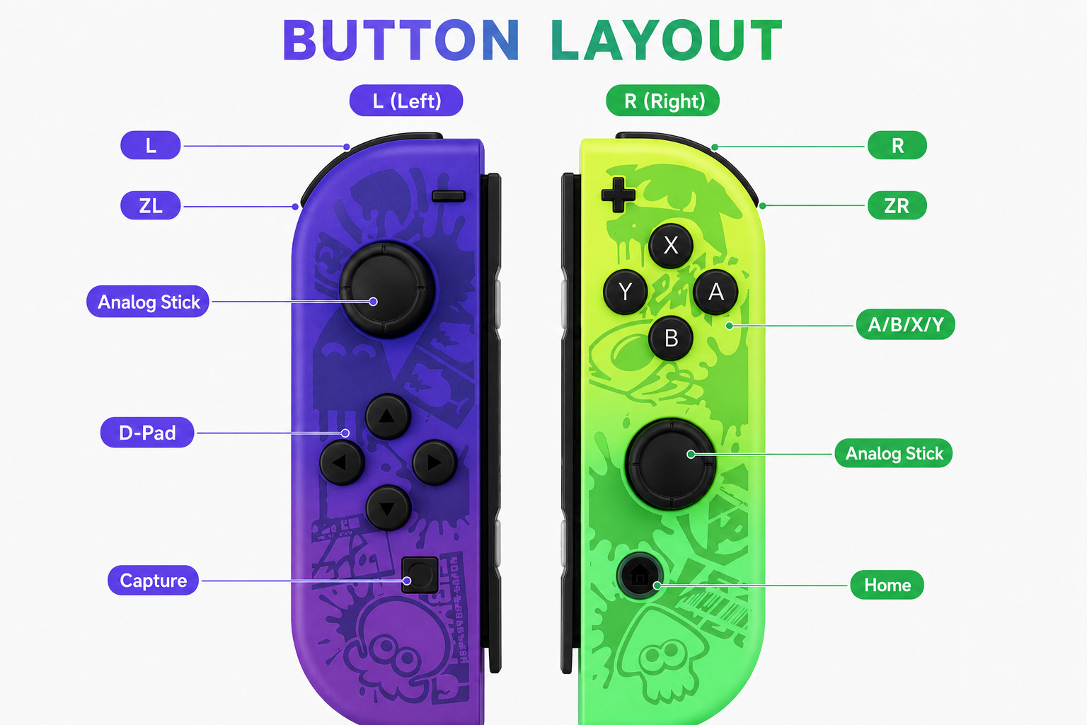 Wireless Joypad Controller Set Compatible with Nintendo Switch Purple Green