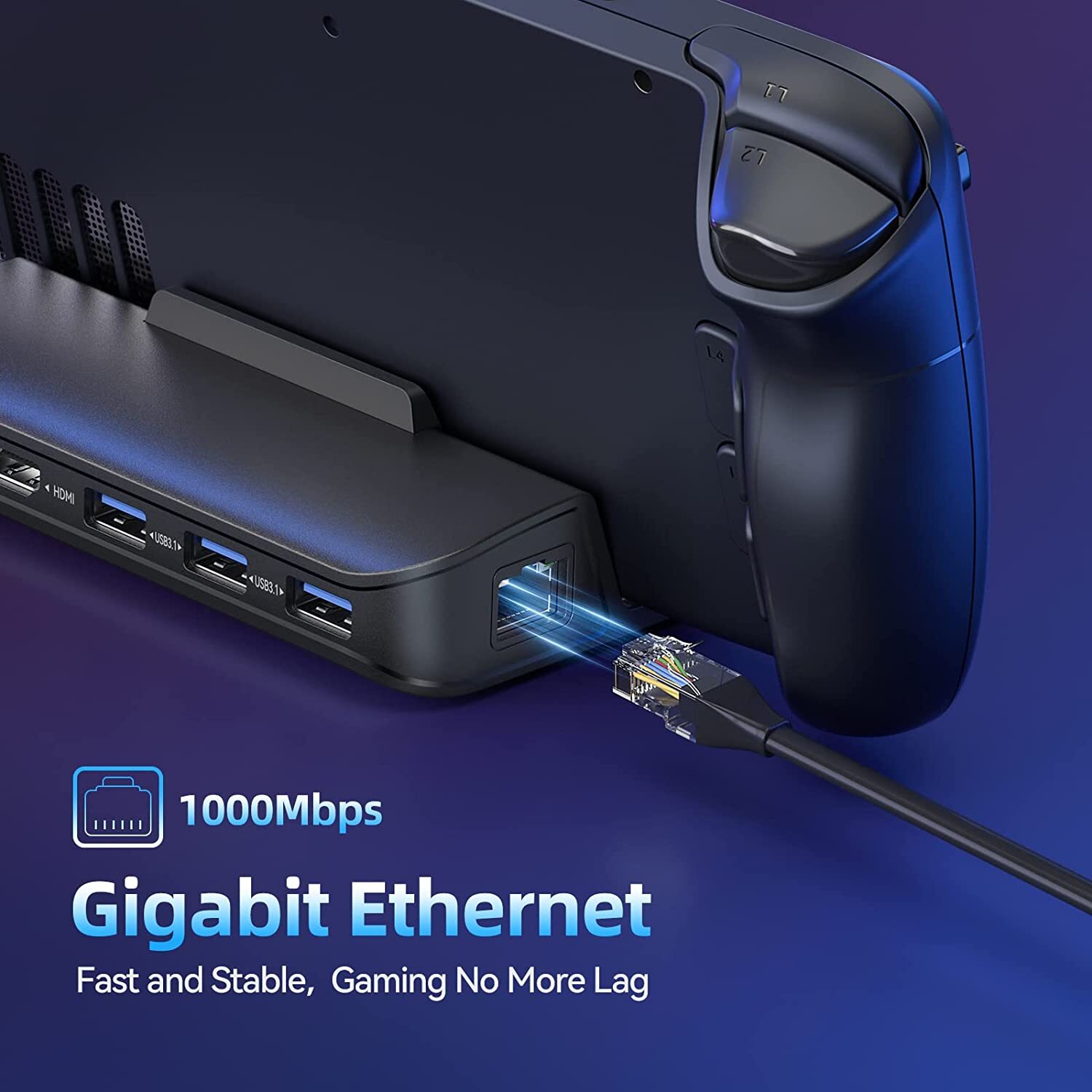 NEWDERY 6-in-1 Docking Station for Steam Deck with HDMI2.0 4K@60Hz, 3 USB-A