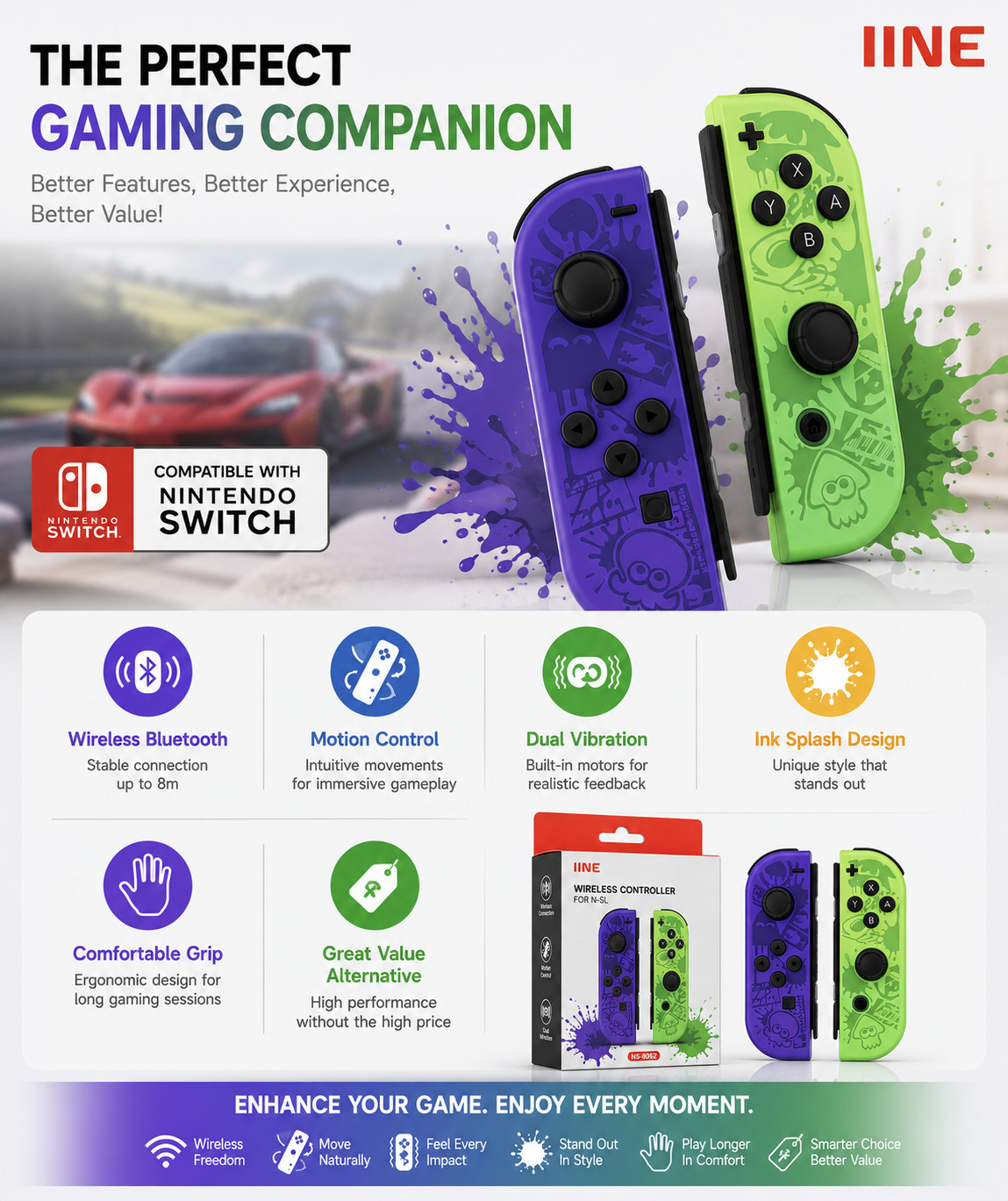 Wireless Joypad Controller Set Compatible with Nintendo Switch Purple Green