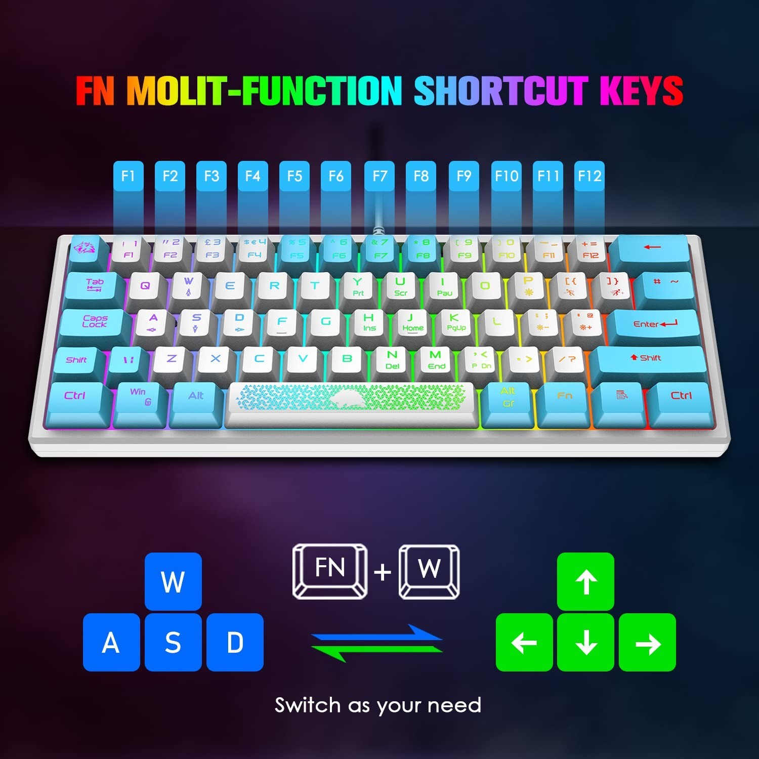 60% Gaming Keyboard and Mouse Combo Samll Mini RGB Backlight Mechanical Feeli…