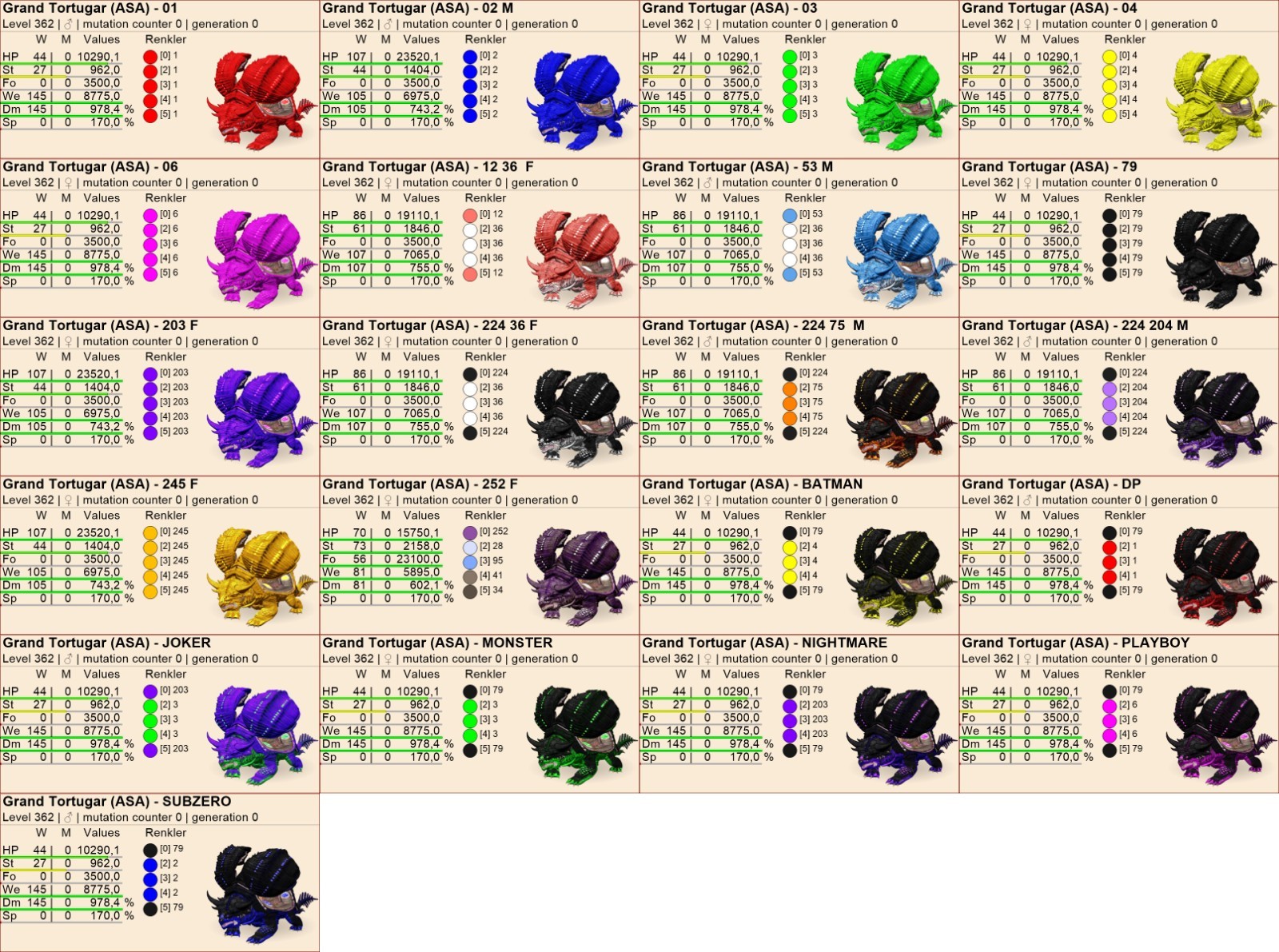 Grand Tortugar TOP STATS Clone Ark Survival Ascended Official PVE