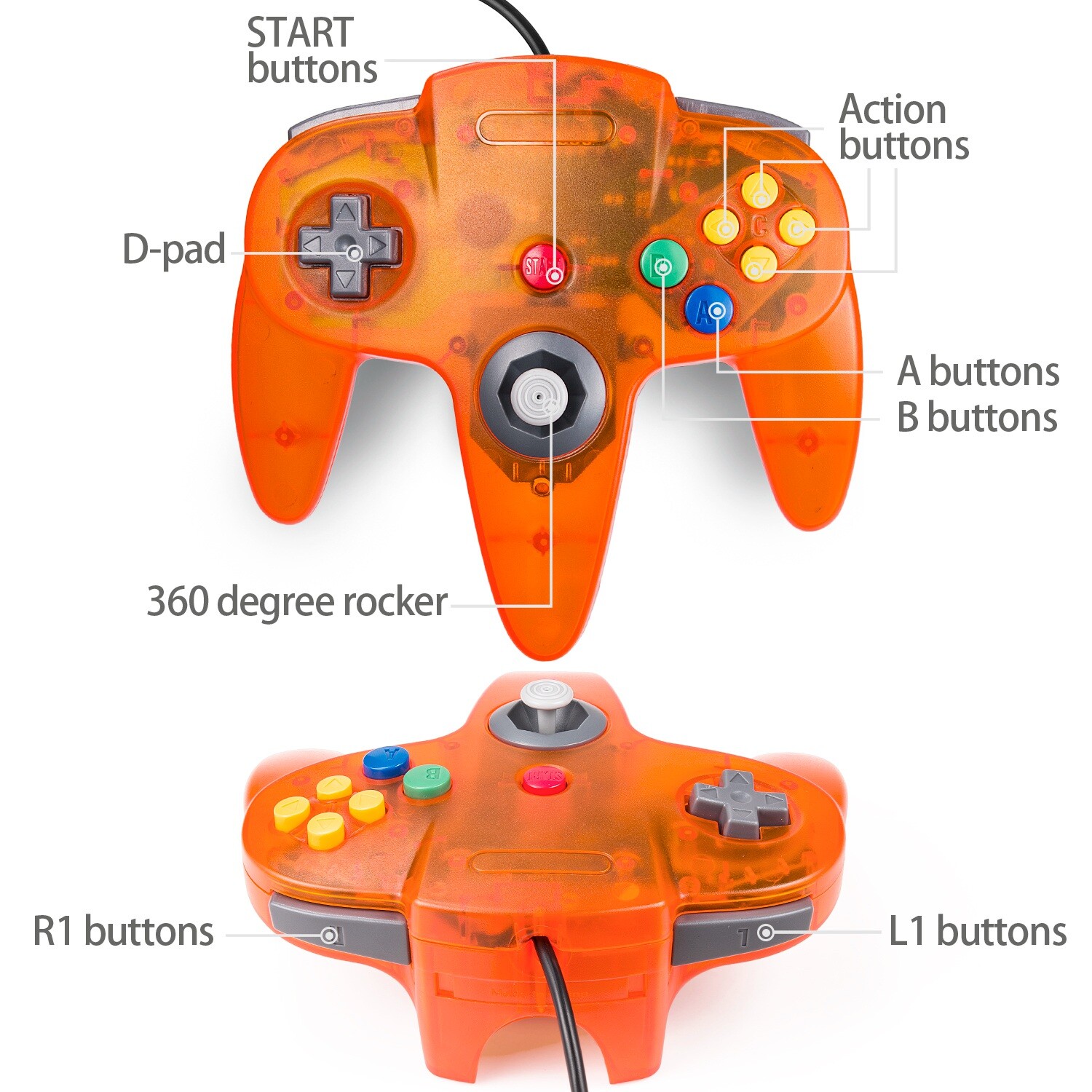 Wired N64 Controller Joystick Compatible with Nintendo 64 N64 Video Game Console