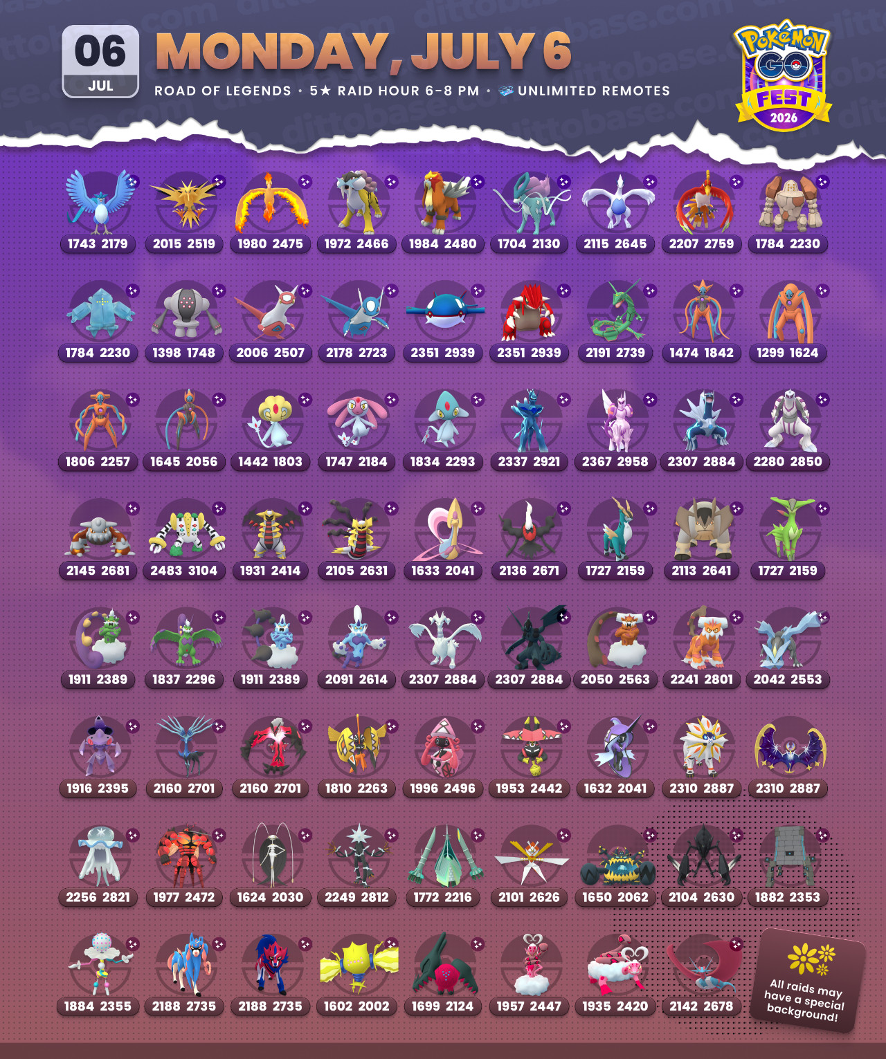 Pokemon GO Remote Raid Invites | Mega Mewtwo, Rayquaza & More July 10-12