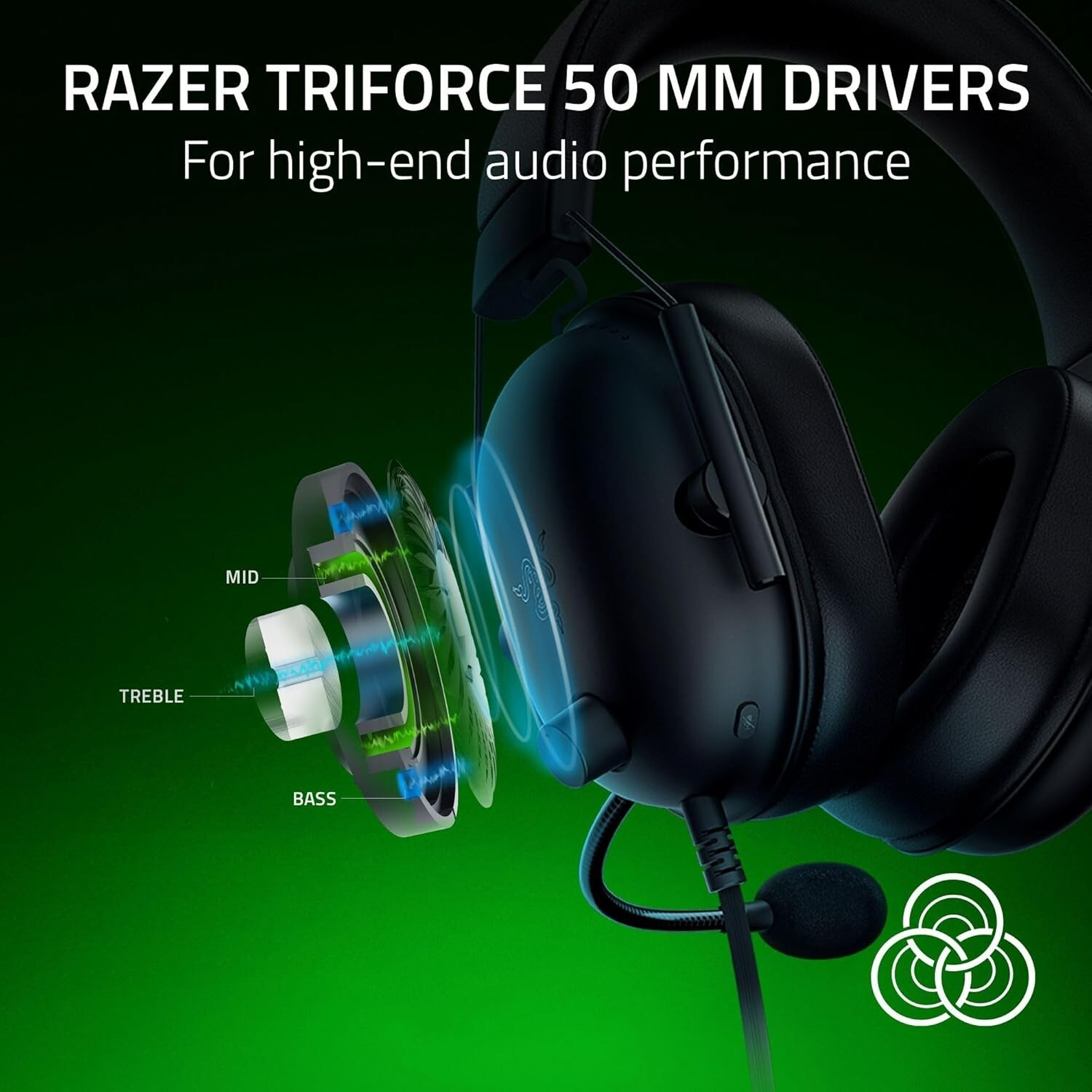 Razer BlackShark V2 X Gaming Headset 7.1 Surround Sound 50mm Drivers 3.5mm Jack