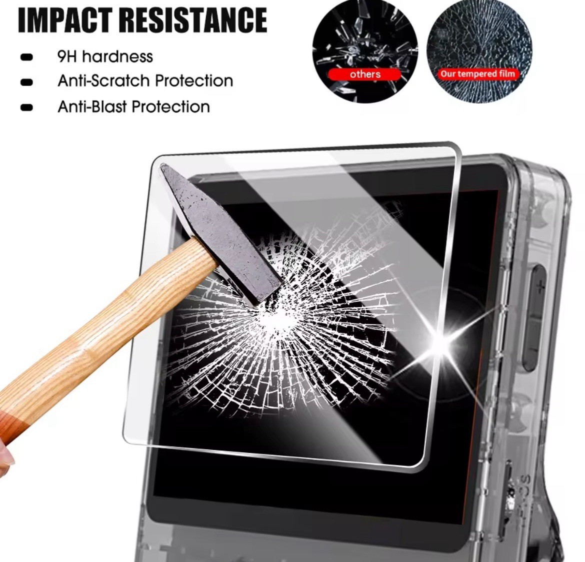 Glass+Bag for R36S/R35S Screen Protector Tempered Glass Film & EVA Portable Case