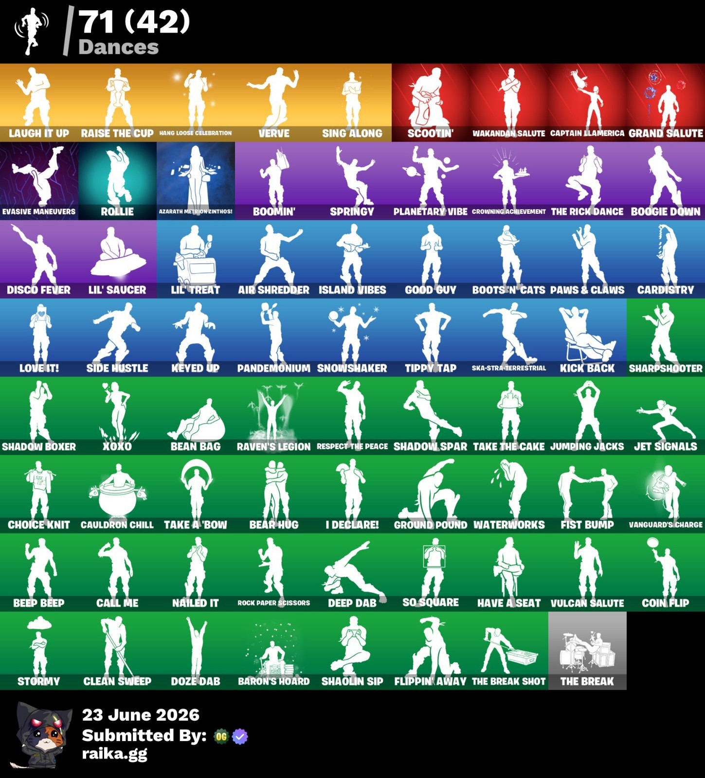 🔥70 Set: Gold Midas, Lara Croft, Mandalorian, Deadpool,Rebirth Raven,Meowscless