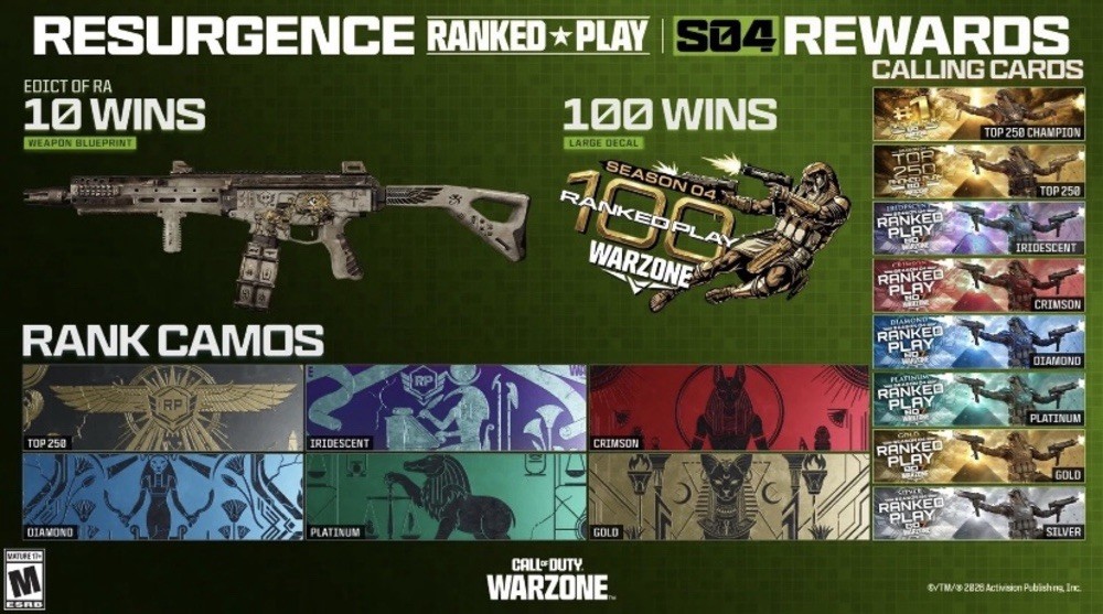 BO7 Warzone Ranked – Season 4