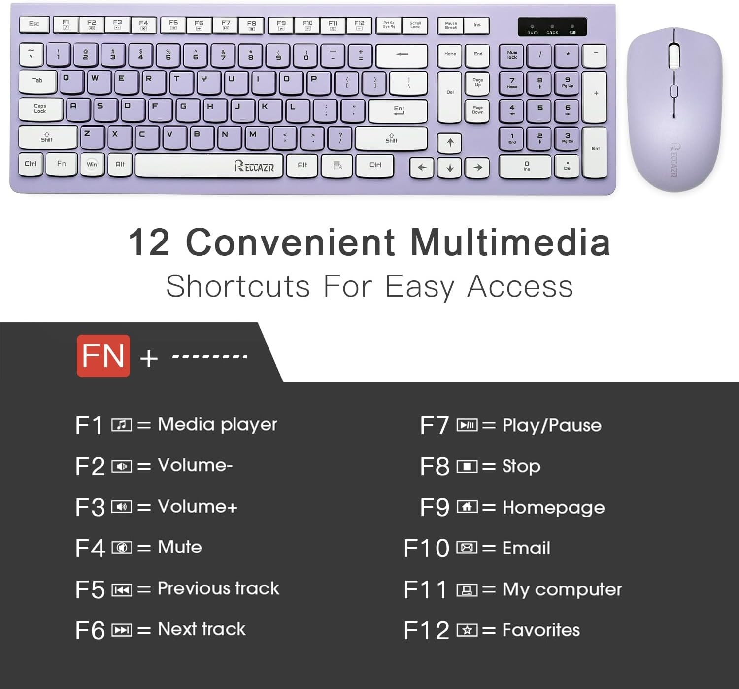 Wireless Keyboard and Mouse Combo, Full-Sized Purple