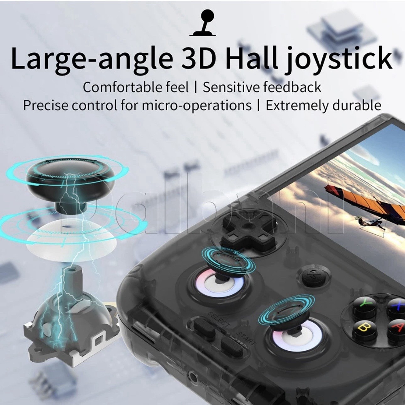 💥BRAND NEW FACTORY BOX💥ANBERNIC RG 406V ANDROID 13 HANDHELD GAME 4K CONSOLE